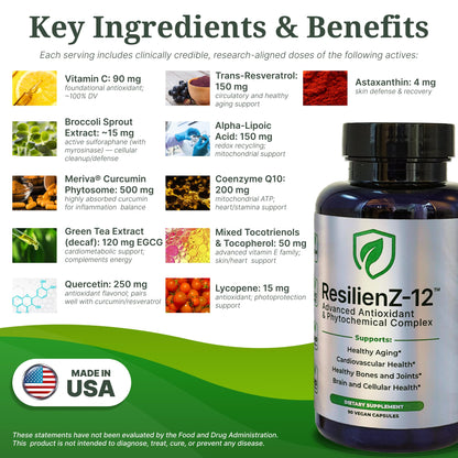 ResilienZ-12 Antioxidants Supplement – 12-in-1 Phytonutrient Complex with Meriva Curcumin Phytosome, Vitamin C, Sulforaphane, Astaxanthin, EGCG Green Tea, CoQ10 & Quercetin – 90 Vegan Capsules