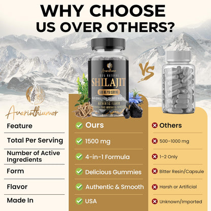 1500MG Shilajit Gummies – 4-in-1 with Ashwagandha, Sea Moss, Black Seed | Energy & Immunity | 60 Gummies
