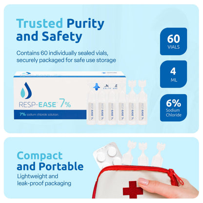 Resp-Ease 7% Saline Solution for Nebulizers and Nasal Care – 240ml