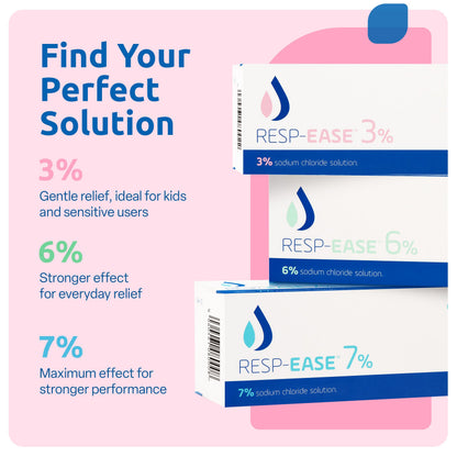 Resp-Ease 3% Saline Solution for Nebulizers and Nasal Cleansing – 240ml Bottle + 60x 4ml Ampoules