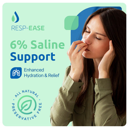 Resp-Ease 6% Saline Solution for Nebulizers & Nasal/Eye Moisture – 240ml