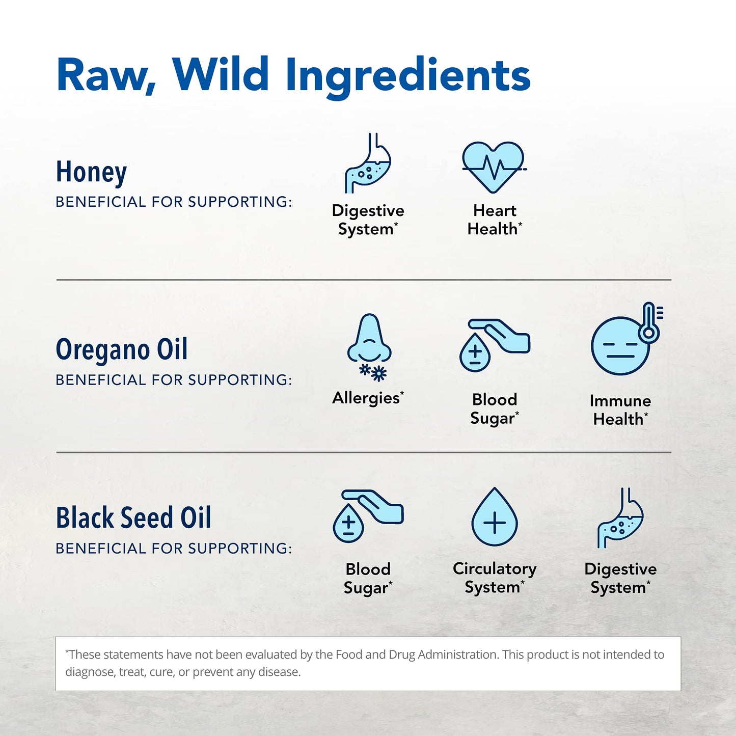 Resp-Immune 2 oz – Black Seed, Oregano P73 Oil & Raw Honey | North American Herb & Spice