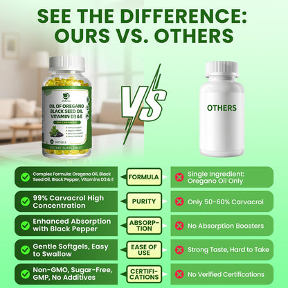 Organic Oregano Oil Capsules + Black Seed Oil | 99% Carvacrol, 180 Softgels