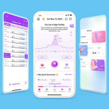Easy@Home Ovulation & Pregnancy Test Strips Kit with Premom App | 25LH, 10HCG, 35 Cups