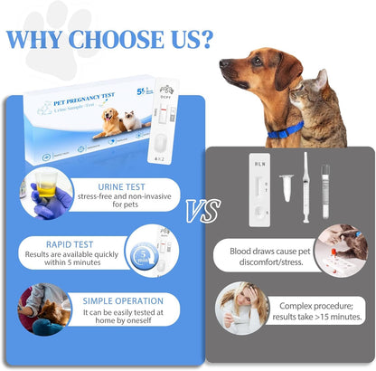 Dog and Cat Pregnancy Test Kit at Home – 5-Minute Urine Test, High Accuracy