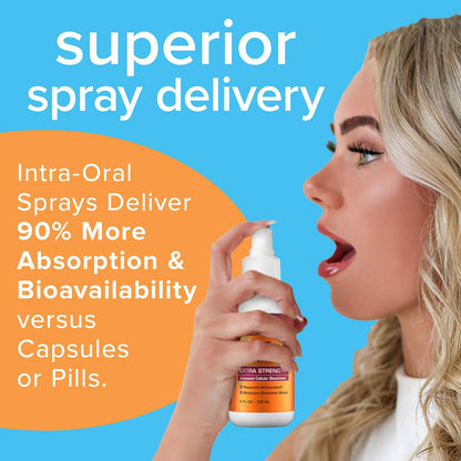 Results RNA ACG Glutathione Extra Strength Immune Boost Spray – 2 oz