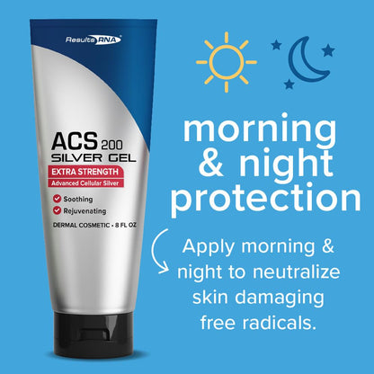 Results RNA ACS 200 Silver-Glutathione Gel – Wound Care Gel (8 oz)