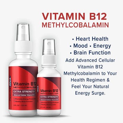 Results RNA Vitamin B12 Methylcobalamin | Advanced Cellular Spray