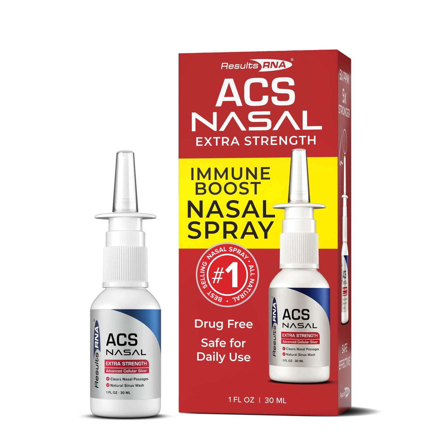 Results RNA ACS 200 Nasal Extra Strength – Clinically Proven Nasal Wash