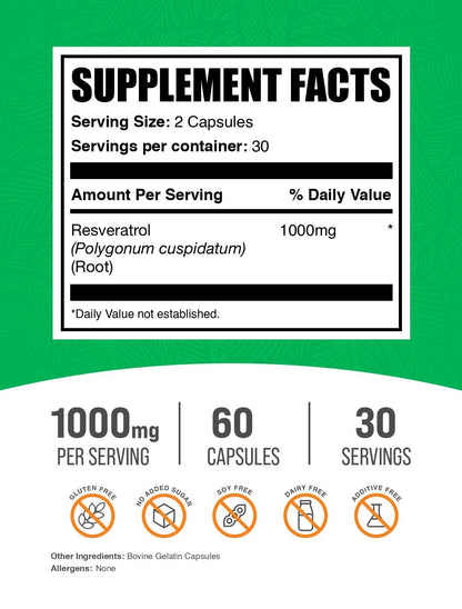 Resveratrol 1000mg Capsules | BulkSupplements.com | Antioxidants (60 & 180 Count)