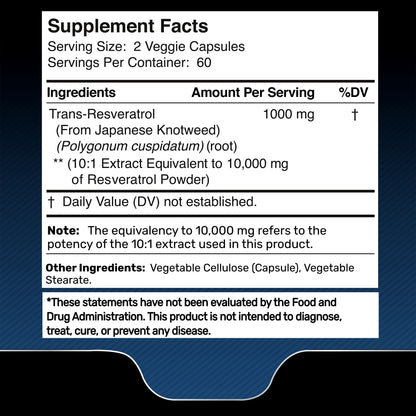 WELLNESS LABSRX Resveratrol 120 Capsules – Trans-Resveratrol for Heart & Brain Health (Vegan, Keto)