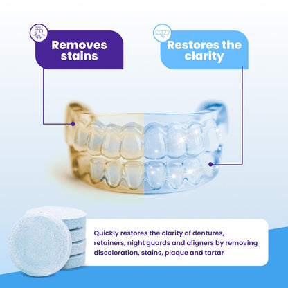Retainer Brite – 384 Tablets (1 Year Supply) for Clear Aligners & Retainers