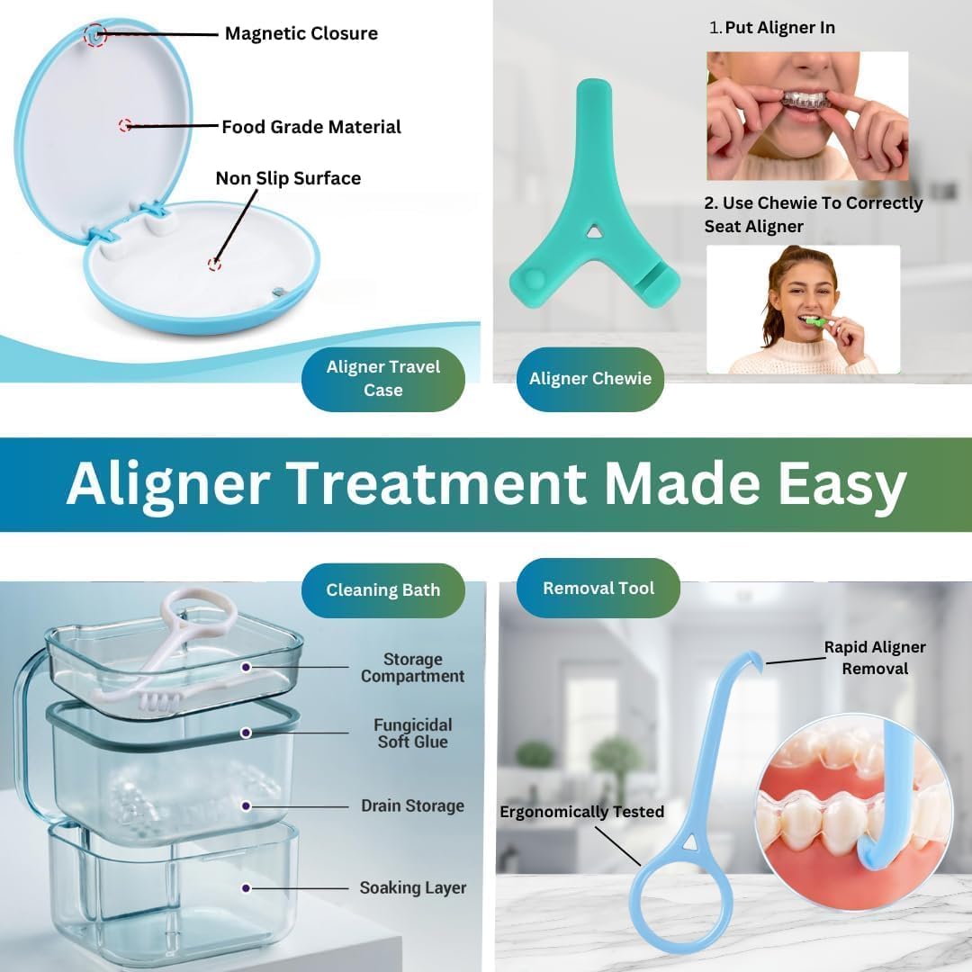 Retainer Cleaning Kit & Tablets – 36 Tabs (1 Month) | Cleaners for Aligners, Mouth Guards & Dentures