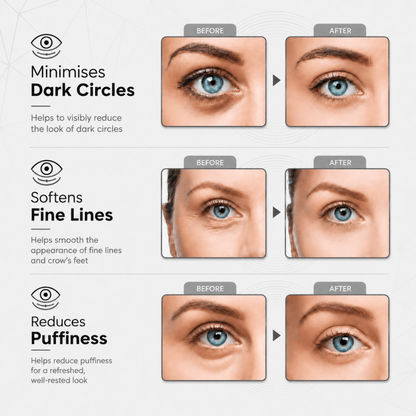 Revitale Pure Vegan Under Eye Patches (30 Pairs)