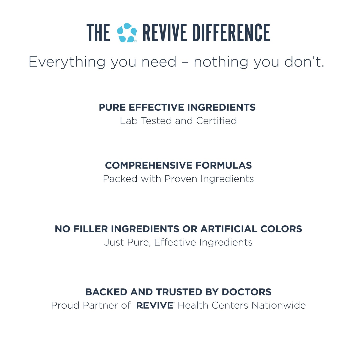 Revive MD Fiber Supplement for Digestive Health – 5g Fiber per Serving with Psyllium Husk (Unflavored, 30 Servings)