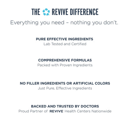 Revive MD Fiber Supplement for Digestive Health – 5g Fiber per Serving with Psyllium Husk (Unflavored, 30 Servings)