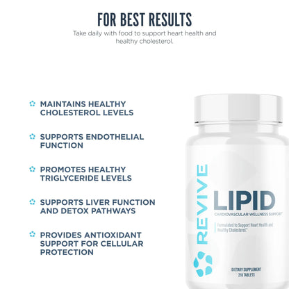 Revive MD Lipid Support Formula – Healthy Cholesterol, Endothelial & Triglyceride Support (30 Servings) BritishVita | Premium UK Vitamins & Wellness Supplements