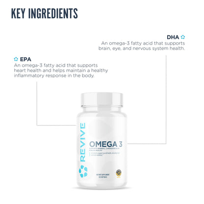 Revive MD Omega-3 Fish Oil Softgels – EPA & DHA for Heart, Brain & Joints | Vegan-Friendly, Gluten-Free (120 Softgels, 60 Servings)