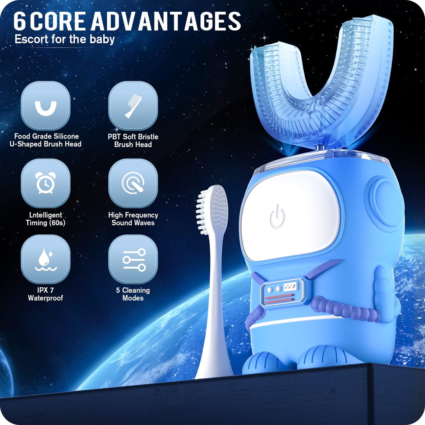 RexCodar Ultrasonic Kids Toothbrush – U-Shaped, Navy, 5 Modes, 60s Timer