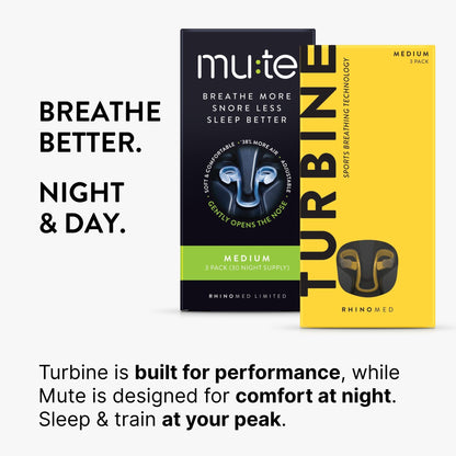 Rhinomed Turbine Nasal Dilator – Medium (3-Pack) for Athletic Breathing | Lightweight, Drug-Free