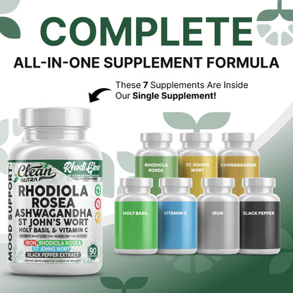 RhodiGlow Mood Support - Rhodiola, Ashwagandha & St. John's Wort | Clean Nutra