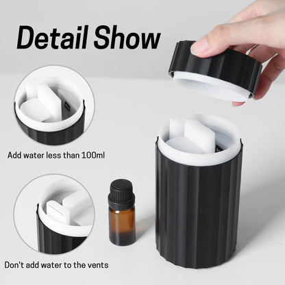 Rican Car Diffuser – Black 100ml USB-C Humidifier with Flame LED, Portable Aromatherapy Diffuser