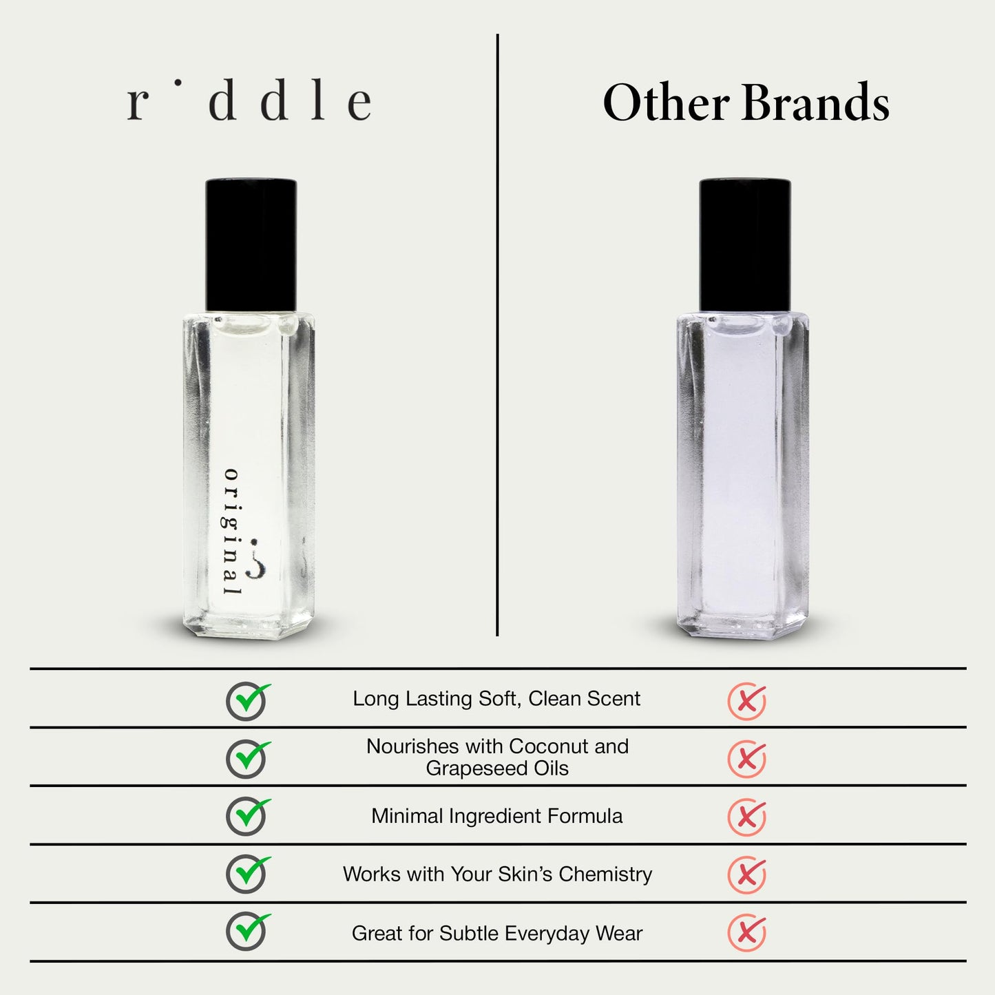 Riddle Original Roll-On Pheromone Perfume Made in USA | Cruelty-Free
