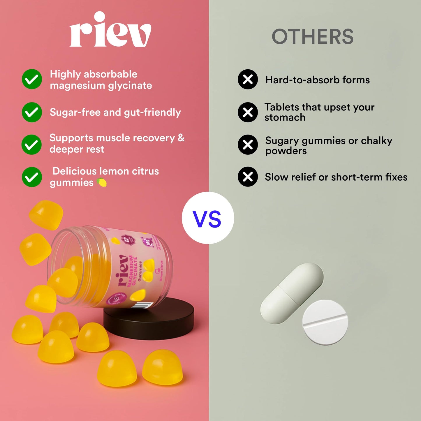 Riev Magnesium Glycinate Gummies 200mg – Sugar-Free, Vegan & Non-GMO | Lemon Citrus 30 Gummies