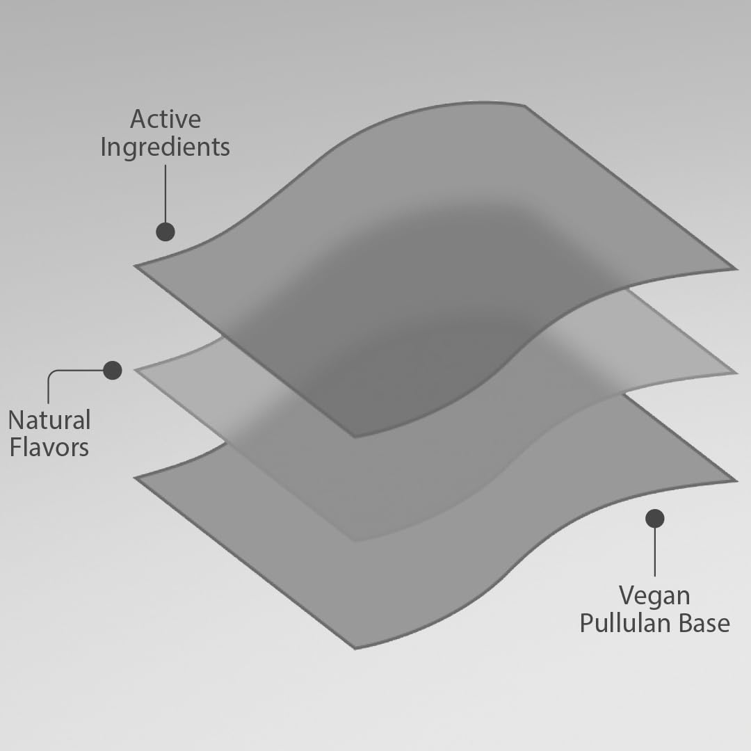 Riize Xtra Strips – Fast-Dissolving Oral Strips with Ashwagandha & Fenugreek