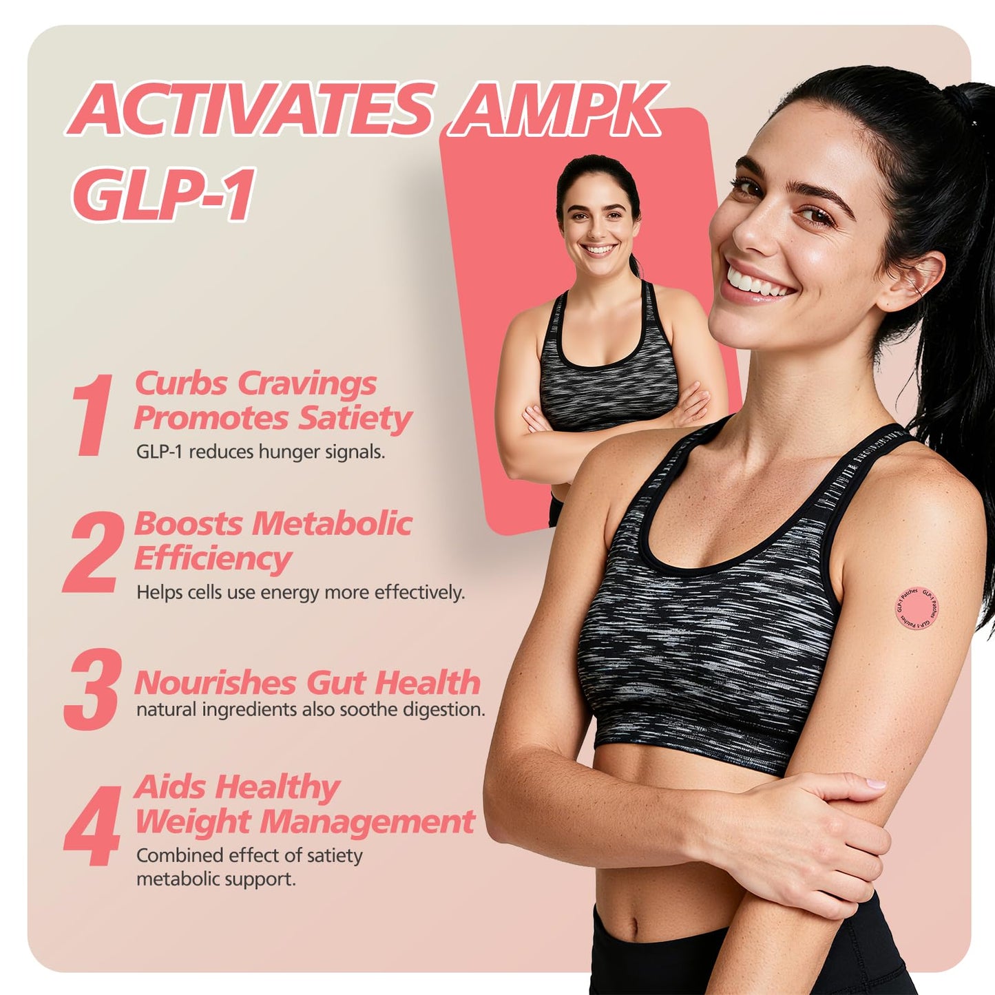 RiRywony GLP-1 Patches – L-Glutamine & Berberine, 60 Pcs