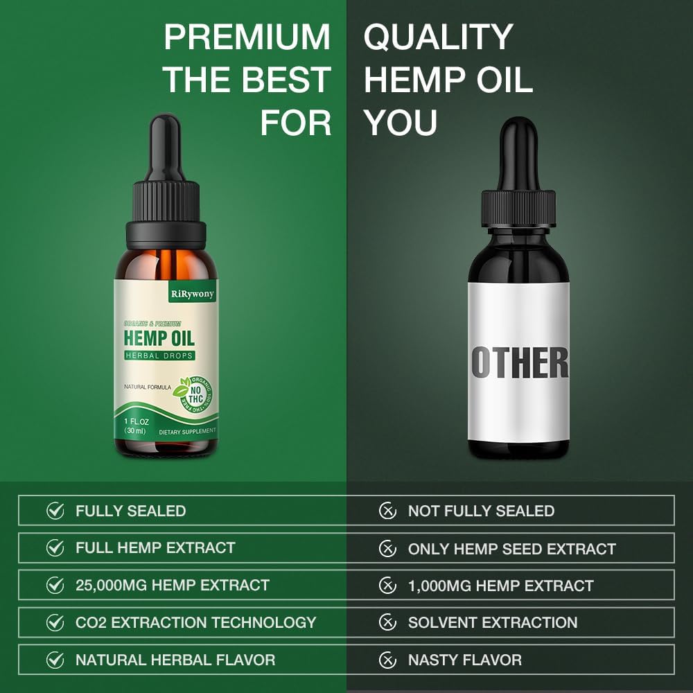 (3-Pack) High Potency Hemp Oil 25,000 Max Strength - Organic, Vegan, Non-GMO