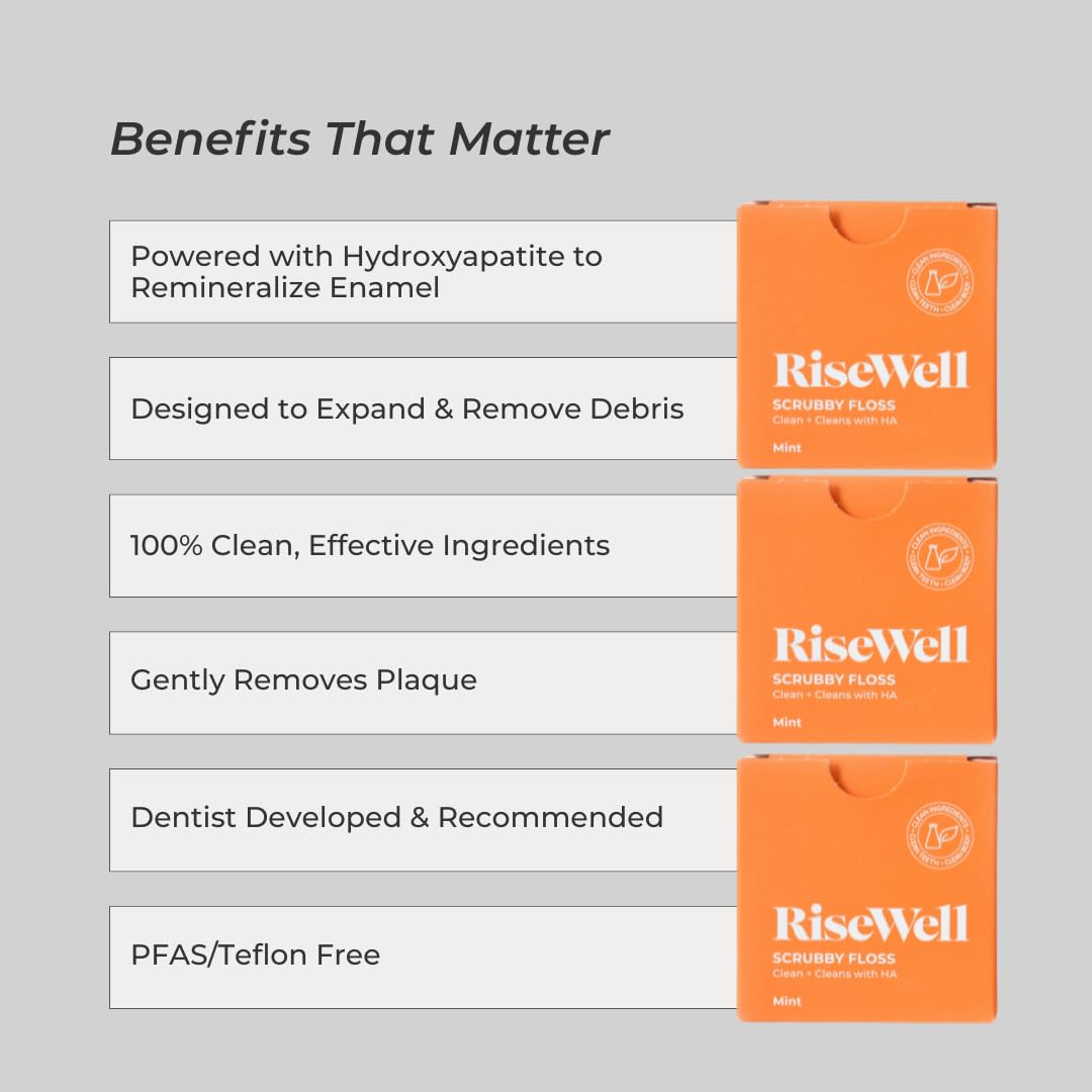 RiseWell Scrubby Floss – PFAS Free with Hydroxyapatite & Xylitol (30 Yards) | Dentist-Formulated, Vegan