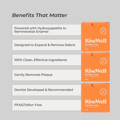RiseWell Scrubby Floss – PFAS Free with Hydroxyapatite & Xylitol (30 Yards) | Dentist-Formulated, Vegan