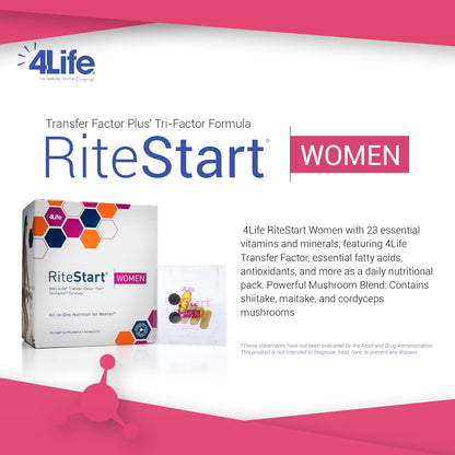 4Life RiteStart Women Daily Nutritional Pack – Immune Support with Zinc & Vitamin C (1 Box, 30 Packets)