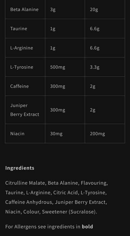 SuperWoman Energy+ Women’s Performance Support