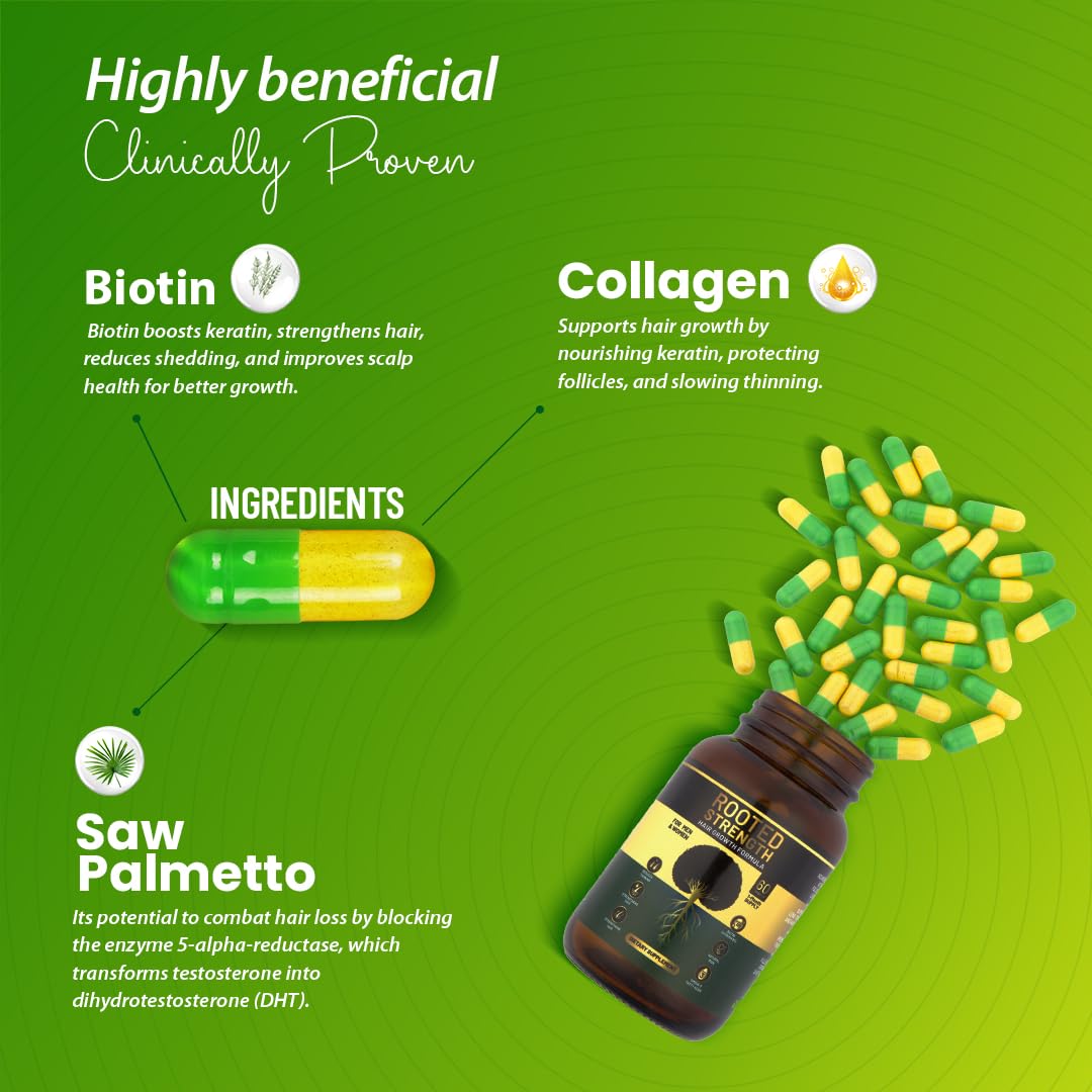 Rooted Strength Hair Growth Vitamins - DHT Blocker, Biotin & Collagen | 60 Capsules