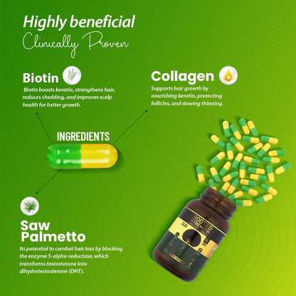 Rooted Strength Hair Growth Vitamins - DHT Blocker, Biotin & Collagen | 60 Capsules