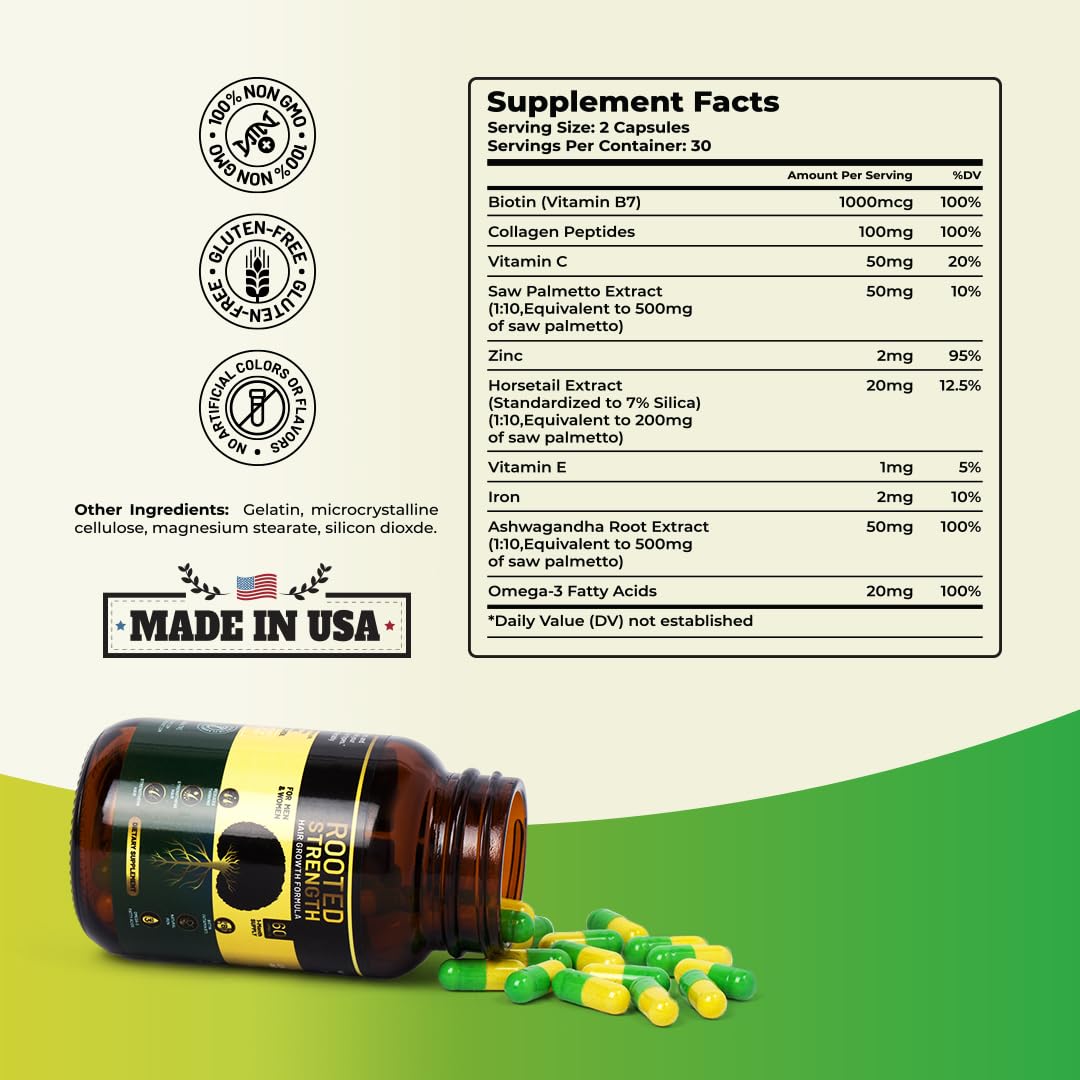 Rooted Strength Hair Growth Vitamins - DHT Blocker, Biotin & Collagen | 60 Capsules