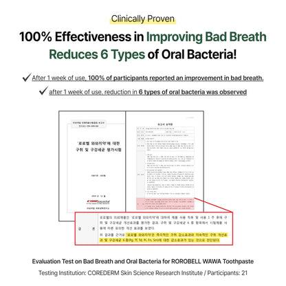 ROROBELL Wawa Toothpaste with Wasabi – Peppermint, Bad Breath, Sensitivity & Gum Health | Pack of 5