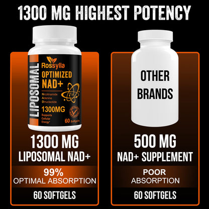 Rossylla 1300 mg Liposomal NAD+ Supplement | Highest Absorption | 120 Count