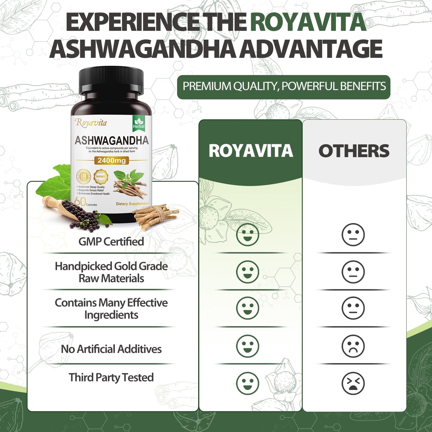 Royavita Ashwagandha 2400mg Organic with Black Pepper, B6 & B12 – 60 Capsules