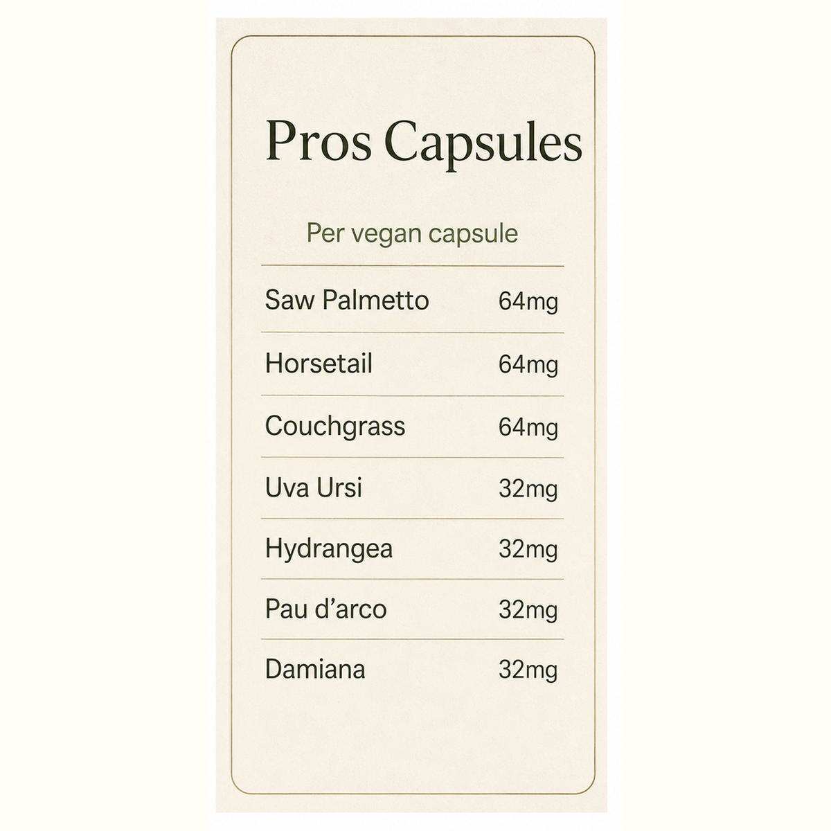 SHS Pros Capsules Rough & Ready Whole Foods