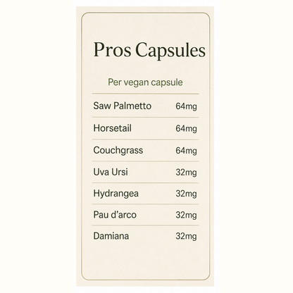 SHS Pros Capsules Rough & Ready Whole Foods