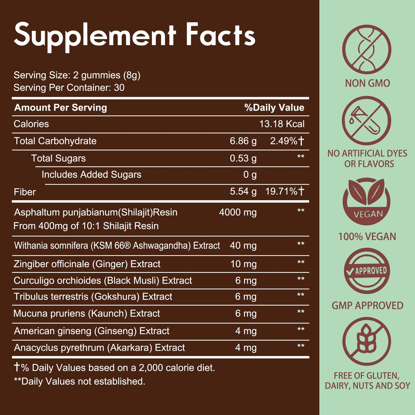 Rrubem Shilajit Gummies – 4000mg Pure Himalayan Shilajit, Blackberry, 60 Count