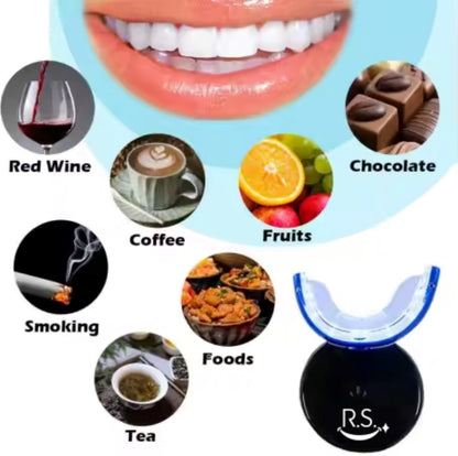 RS Smile Professional Wireless Teeth Whitening Kit – 32x Dual LED Lights