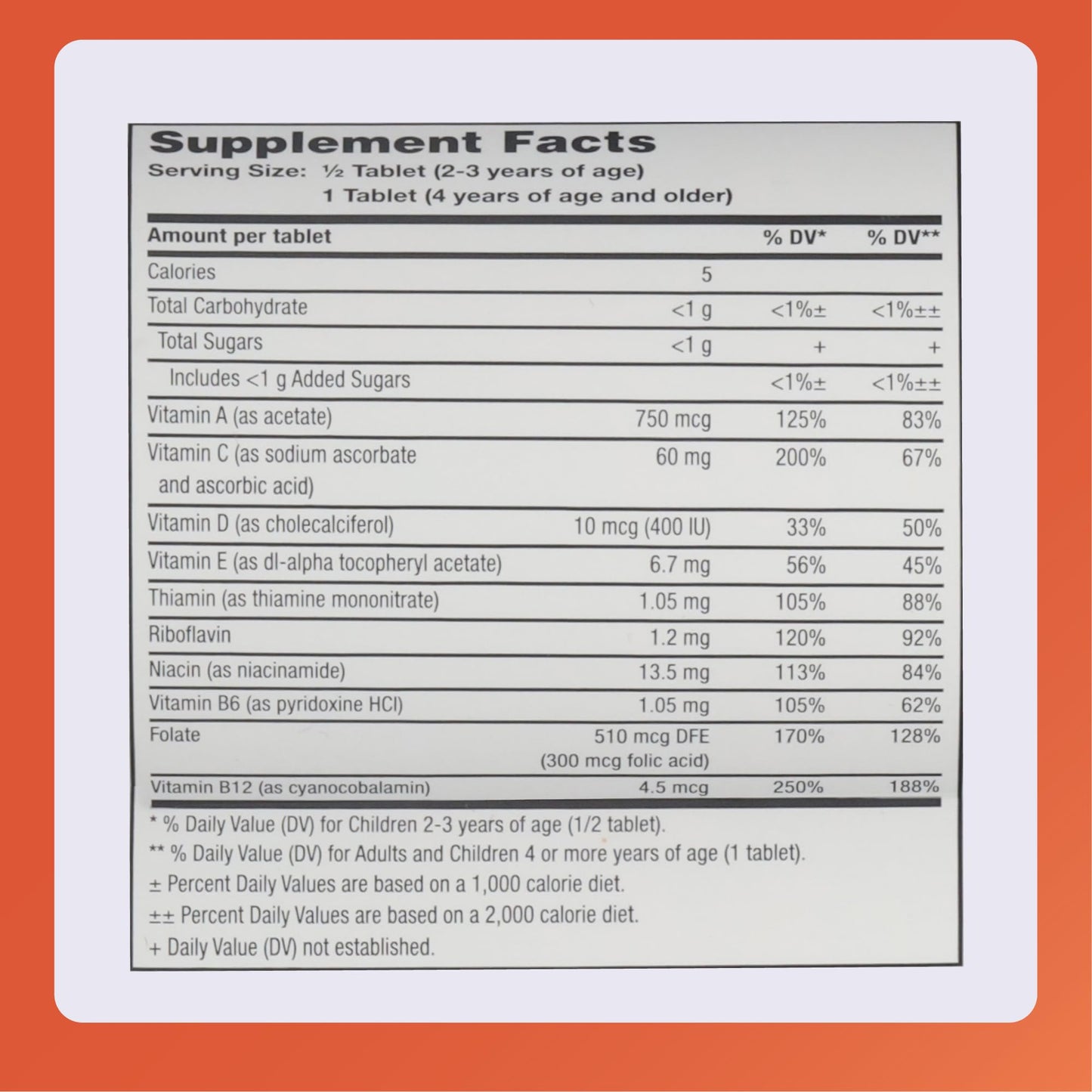 Rugby Children's Chewable Multivitamin Tablets – Kid's Dietary Supplement, 250 Count