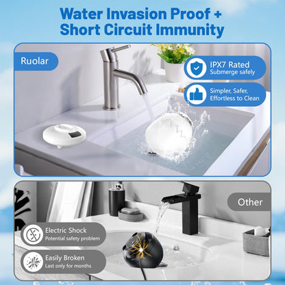 Ruolar Ultrasonic Retainer Cleaner – 45kHz Dental Cleaning Pod for Dentures & Jewelry