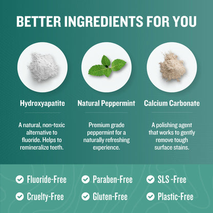 Ruut Toothpaste Tablets - Fluoride-Free, Hydroxyapatite, Peppermint