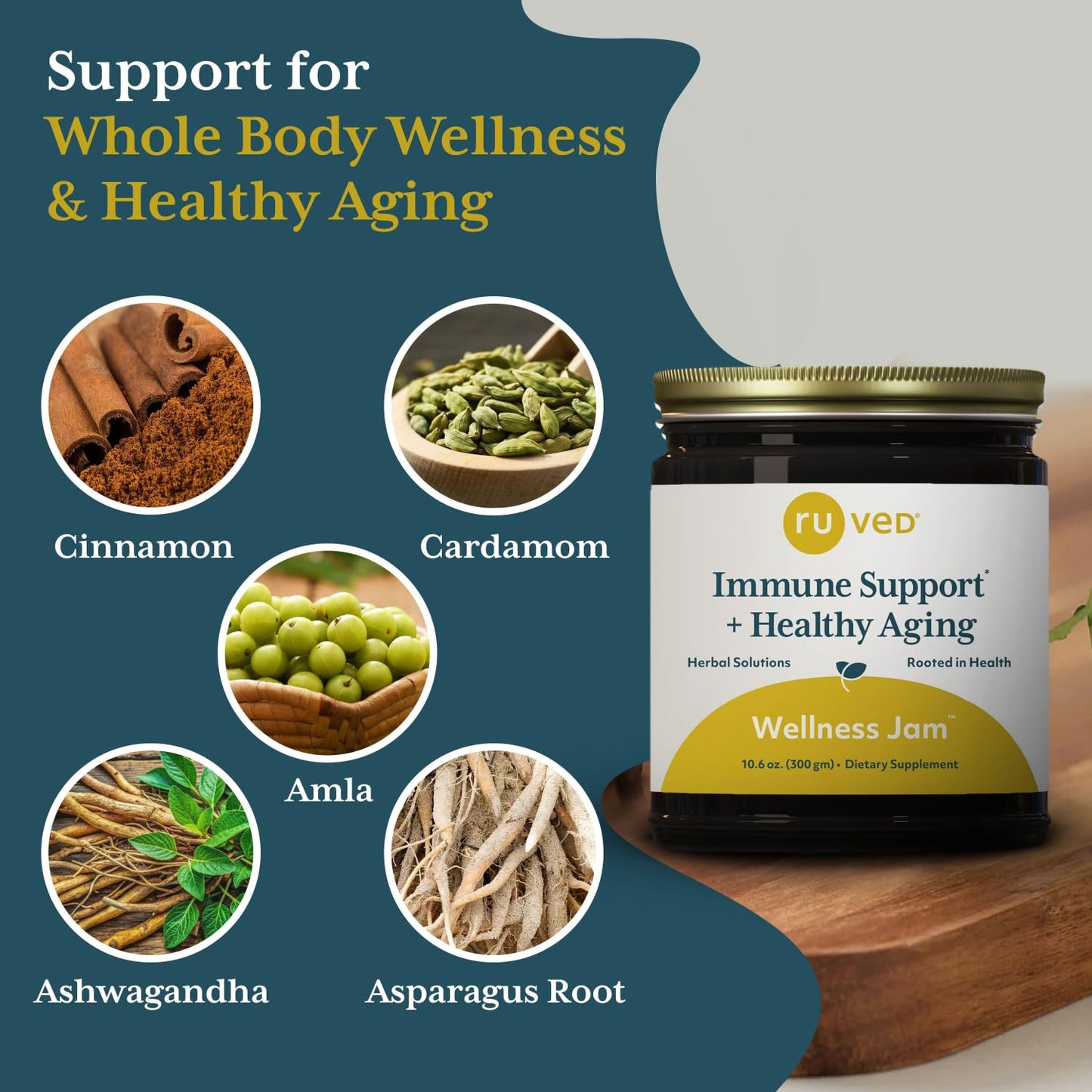 ruved Wellness Jam - Amla Jam with Honey, Immune & Digestive Support | Ayurvedic Amla & Ashwagandha