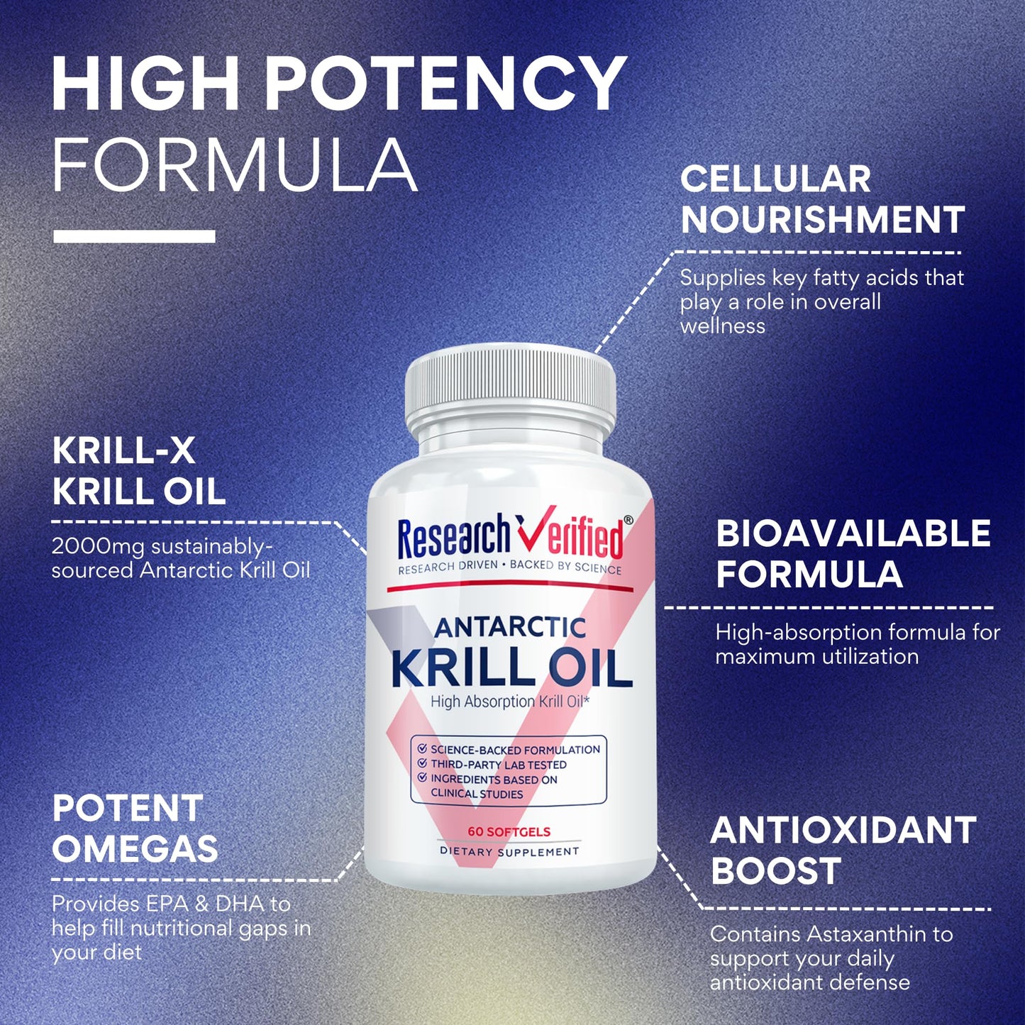 Research Verified Antarctic Krill Oil 2000mg - 360 Softgels - 6 Month Supply - Made in USA | Heart & Brain Support